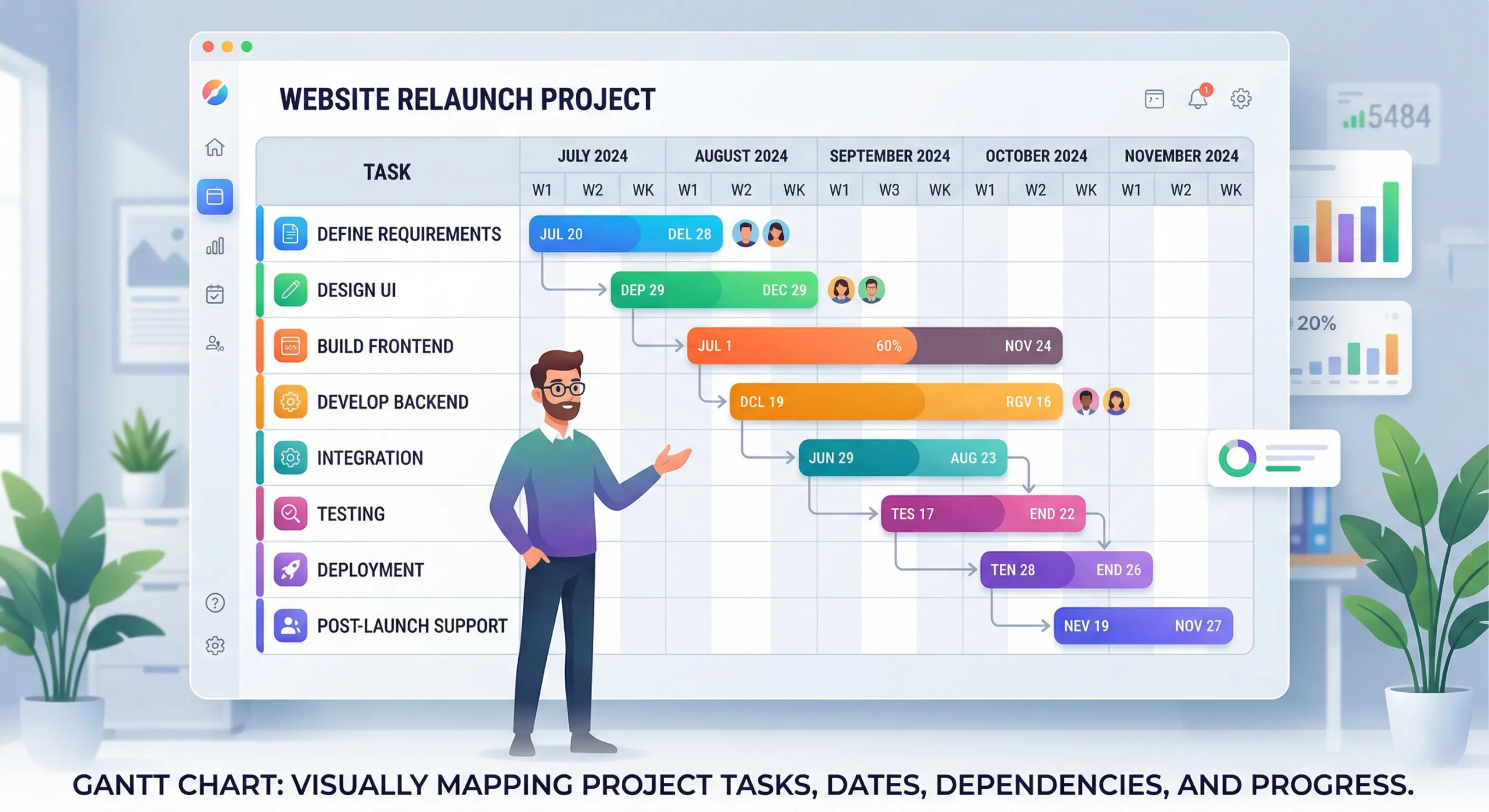 A-bar-chart-that-visually-maps-project-tasks-against-a-timeline-showing-start-dates-end-dates-dependencies-and-progress-1-scaled