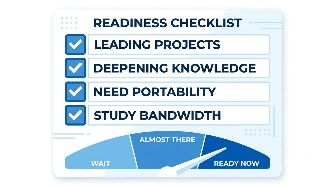 Readiness self-assessment scorecard graphic